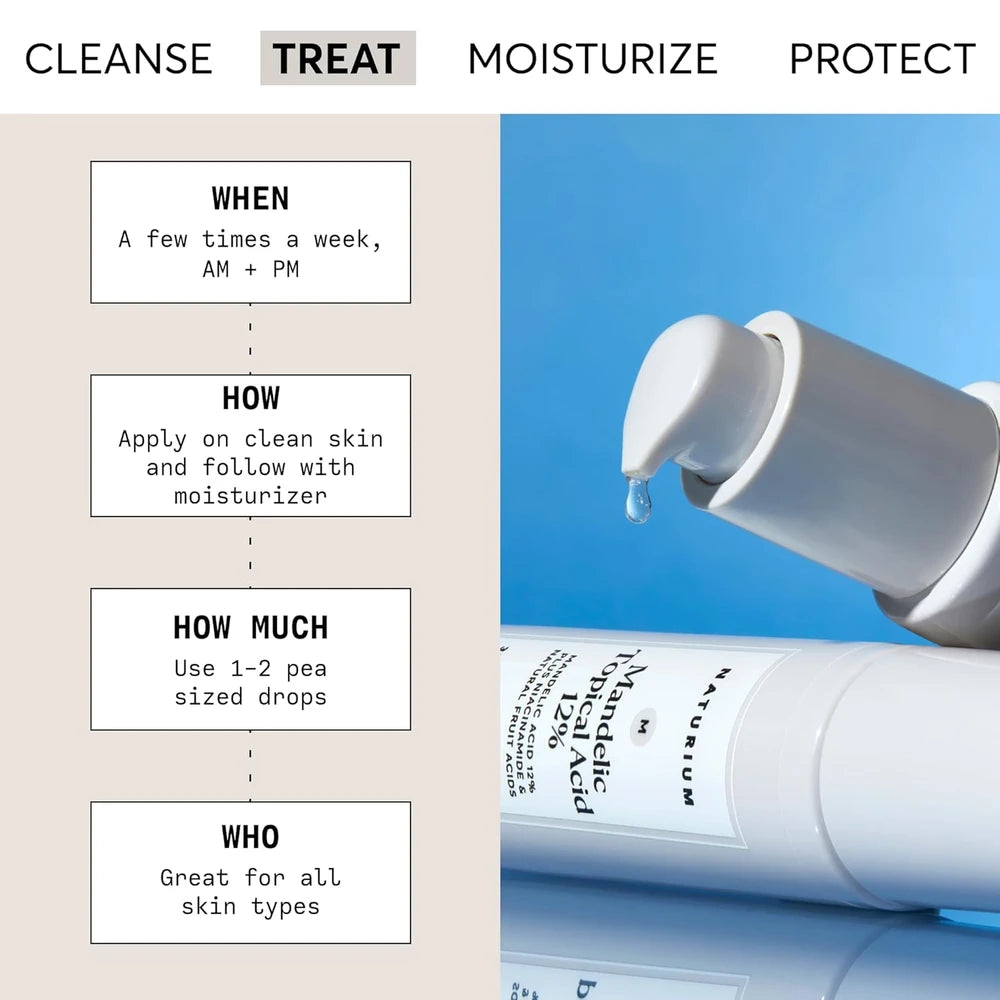 Naturium Mandelic Acid Exfoliating Treatment