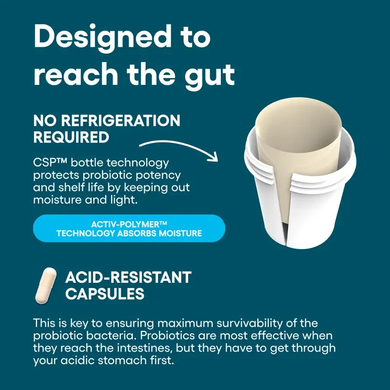 Digestive Enzyme and Probiotic Bundle